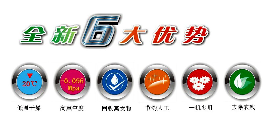 設備6大優(yōu)點